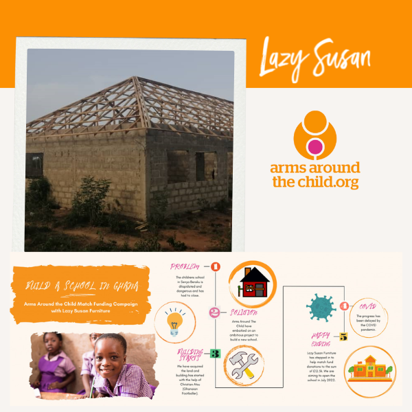 What a year! In 2022, we managed to raise over £90,000 through our Do Some Good campaign! Swipe to see a few of the good causes we've supported, and visit the blog to find out more 💚

ow.ly/eTtV50Mv6jM

#LazySusanFurniture #DoSomeGood #Charity #Fundraising #Garden