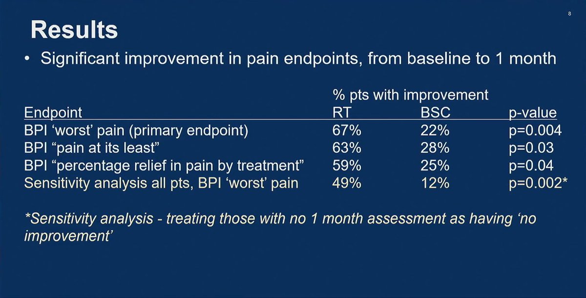 DrSukeshiArora's tweet photo. palliative XRT for mCRC to the liver (single fraction) improves pain score and trend to increased OS
#GI22 @nbn426 https://t.co/vQYVFVtOaD