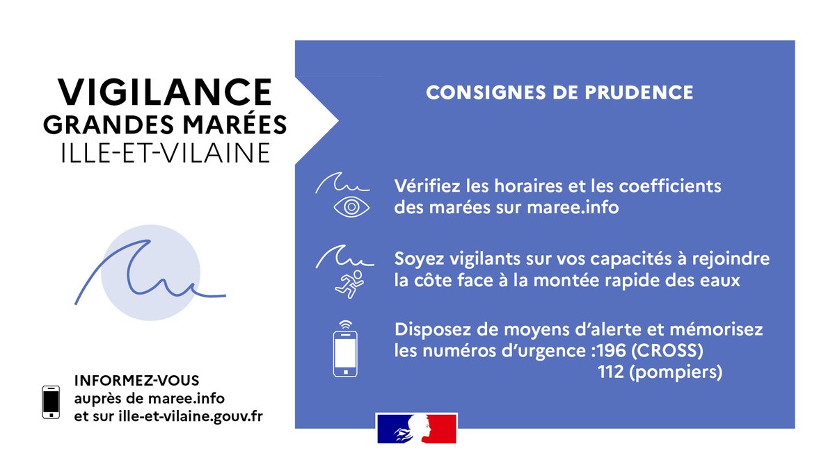 Préfet de Bretagne et d'Ille-et-Vilaine tweet media