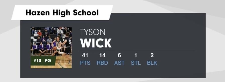 💥Shoutout to the Hazen🦬

Hazen 81
Glen Ullin-Hebron 58

Dynamic🔥Duo went for 63 pts 

Tyson Wick 6’2” jr. - 42 pts w/ 8 triples
Talan Batke 6’2” sr. - 21 pts

⁦<a href="/WickTyson/">Tyson Wick</a>⁩ ⁦<a href="/Talanbatke/">Talan</a>⁩
