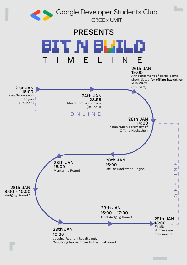 bitnbuild's tweet photo. ‼️Register Now‼️

Link: https://t.co/LjPvd2Tv57 https://t.co/W51DqQZSxL