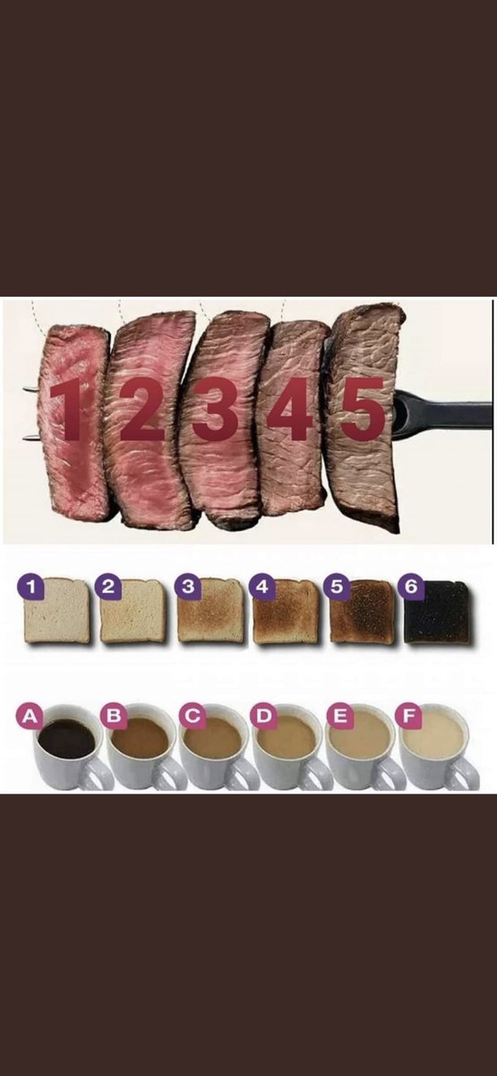mrjaxtaylor's tweet photo. 2,4,C how about you guys? https://t.co/WPUoiyzKiB