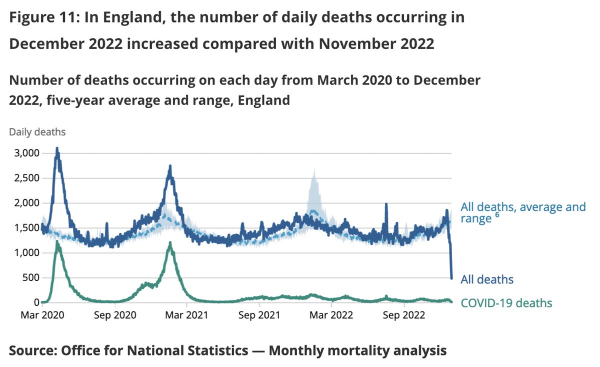 David Spiegelhalter tweet media