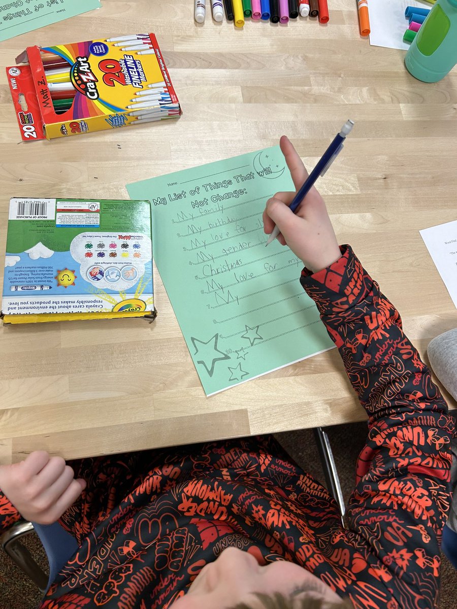 dcderichs's tweet photo. Golden Sower Club kicked off Friday discussing the book 📖 The List of Things that Will Not Change with Mrs. Beresh! 📝 @wheeler_mps @pedersencarly https://t.co/euX1LOn86g