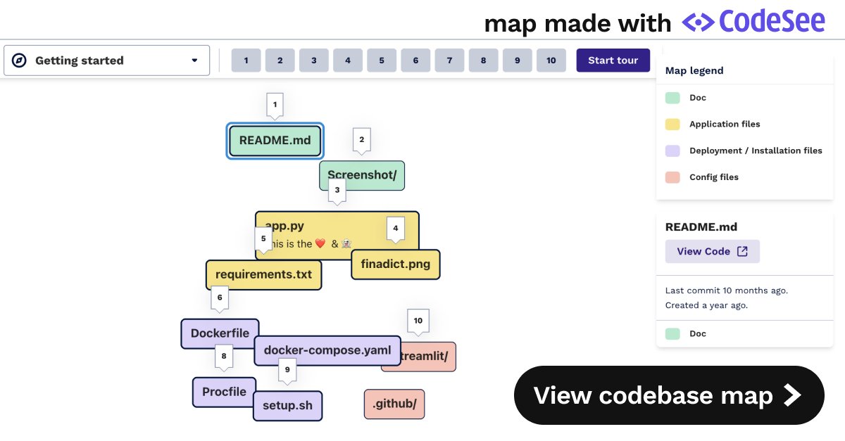 Codeseeio's tweet image. Are you onboarding contributors or developers to your codebase? Pro Tip: Create a codebase map and product tour with CodeSee to speed up the process.
See what one of our OpenSource Hub members was able to create ❤️ ,
here bit.ly/3krGYpg
#codevisibility #codemap