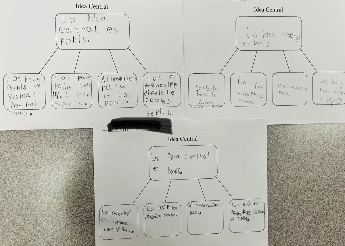 My kindergarteners are rocking it at central idea!🤩#PISDLAchat #GenoaOwls