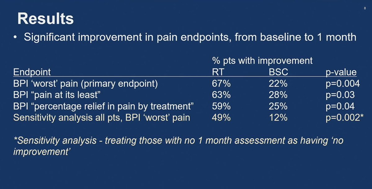 RCT of SINGLE fraction (8Gy) RT vs. BSC for painful liver metastases.

Patients receiving RT had improved pain on validated assessments. Also trend to improved OS (not powered).

Single fraction RT easy to administer (whole liver), cost effective, &amp; convenient.

#GI23 <a href="/OncoAlert/">OncoAlert</a>