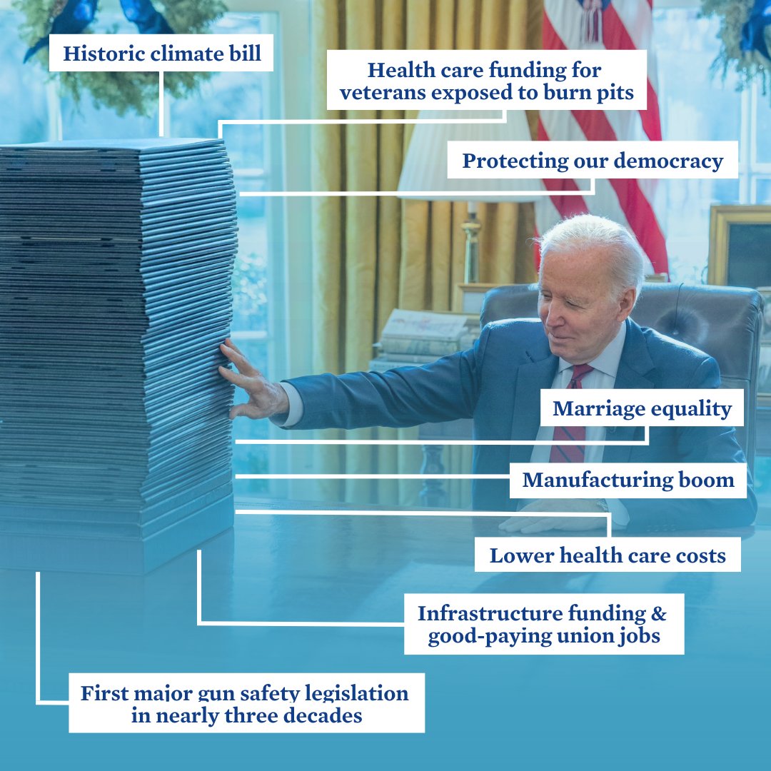 BuildingBack_US's tweet photo. Just two years in and @POTUS has the most significant legislative record of any president since Lyndon B. Johnson – and he’s far from done. https://t.co/zOfA56u9Vl