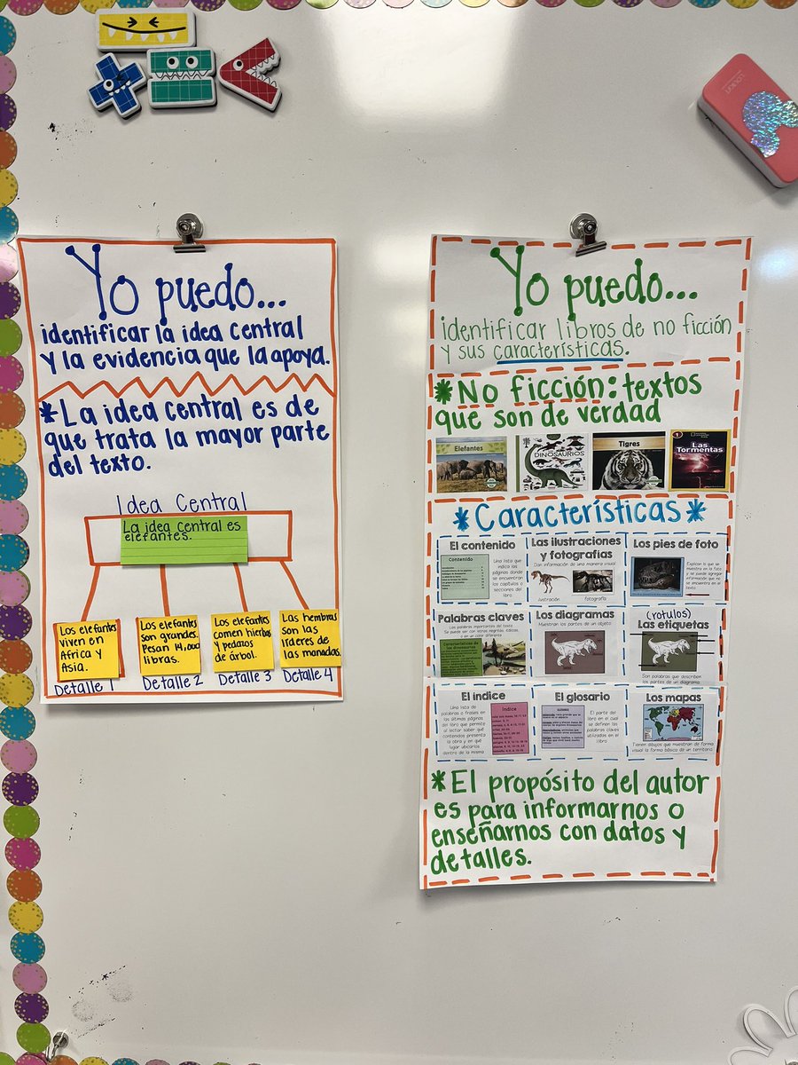 Love incorporating the I Can statements into my anchor charts! #PISDLAChat #GenoaOwls