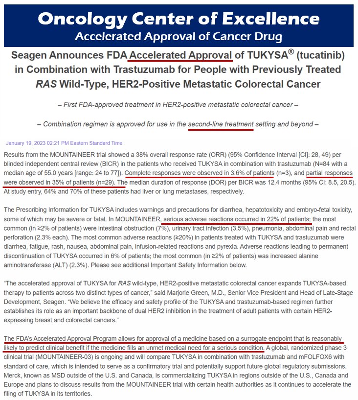 aVoice4ALS's tweet photo. FDA uses AA for cancer
n=84
🔹3.6%→CR (n=3)
🔹35%→PR (n=29)
🔹61%→NO RESPONSE
🔹12 mo impact

@DrCaliff_FDA @FDACBER
#SomeisEnough in cancer, why not #ALS!

#NurOwn n=189 
🔹35% →1.25 pt/mo slowing
🔹70%+ →27+ scale changed how 'feel &amp; function'
🔹34+ scale→HALT PROGRESSION https://t.co/H42B3gDEE1