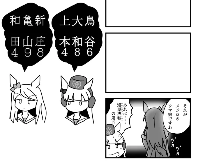 前に1コマ描いてやめた「短期決戦の鬼」漫画、これ描き直して新刊に載せとこうかな 