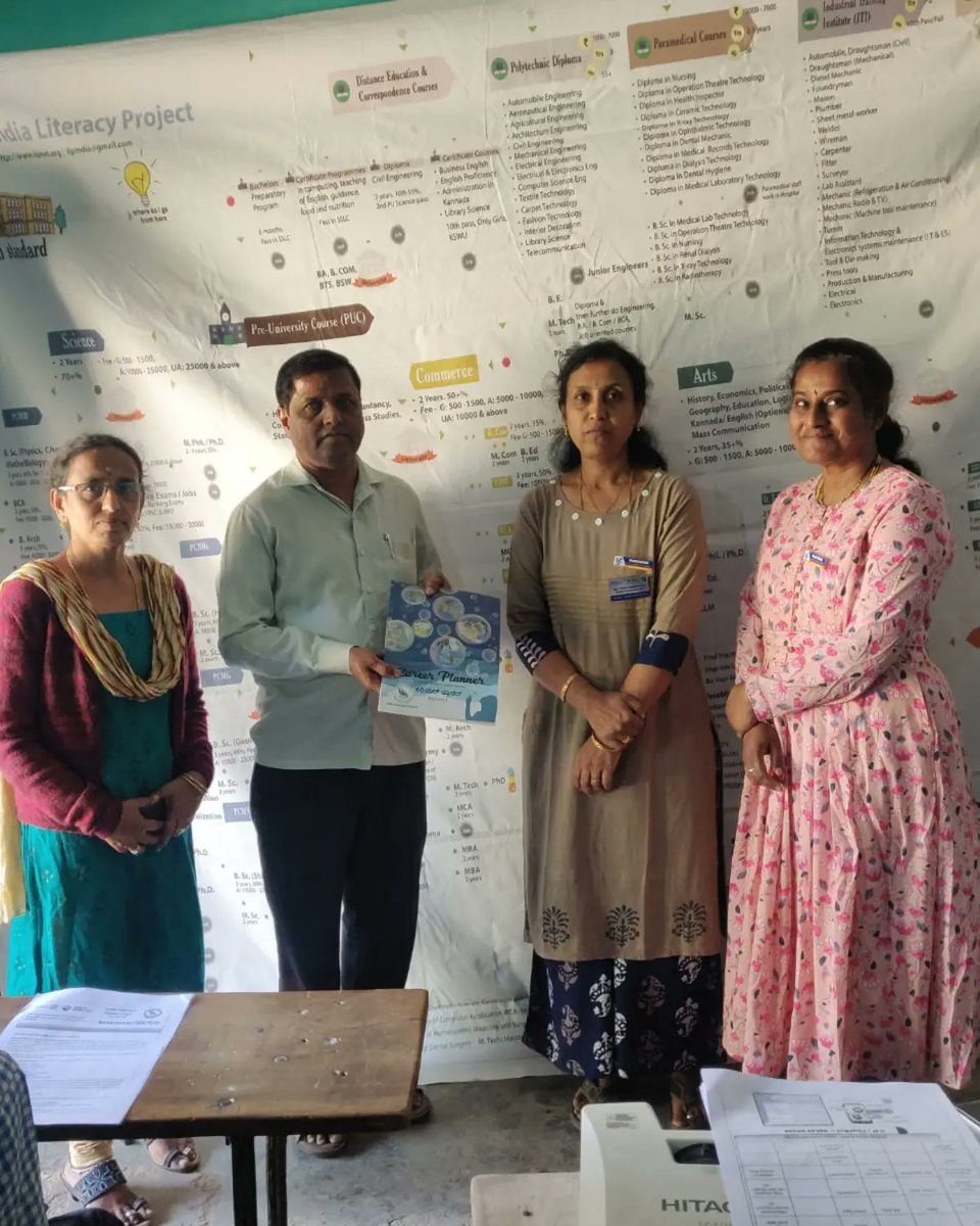 RotaryKPRoad's tweet photo. Career counselling session conducted by Rtn Geeta and Rtn Divya from Rotary Bengaluru Kanakapura road at Anekal for 60 students , which was very helpful for them. https://t.co/wnVQ8oEUcT