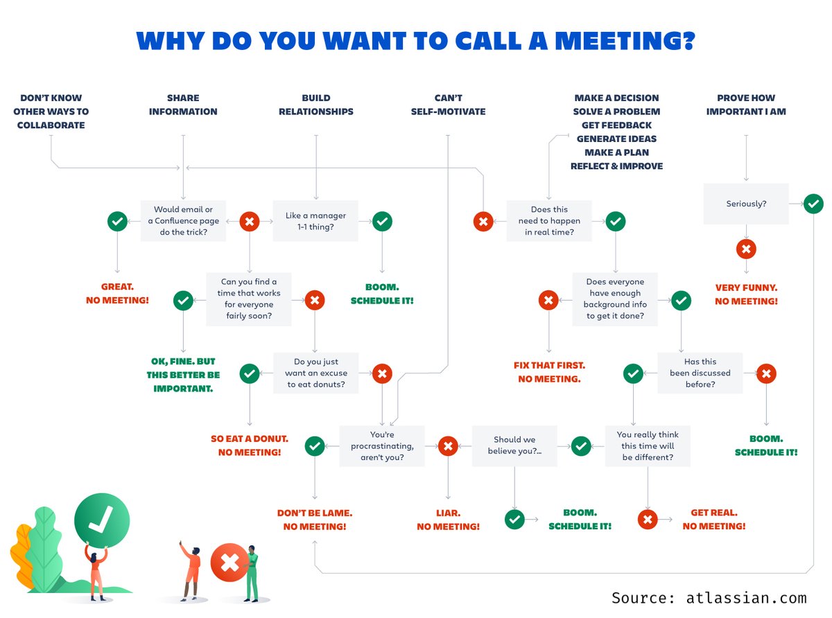 SAP for better tech and value👨‍⚕️ tweet media