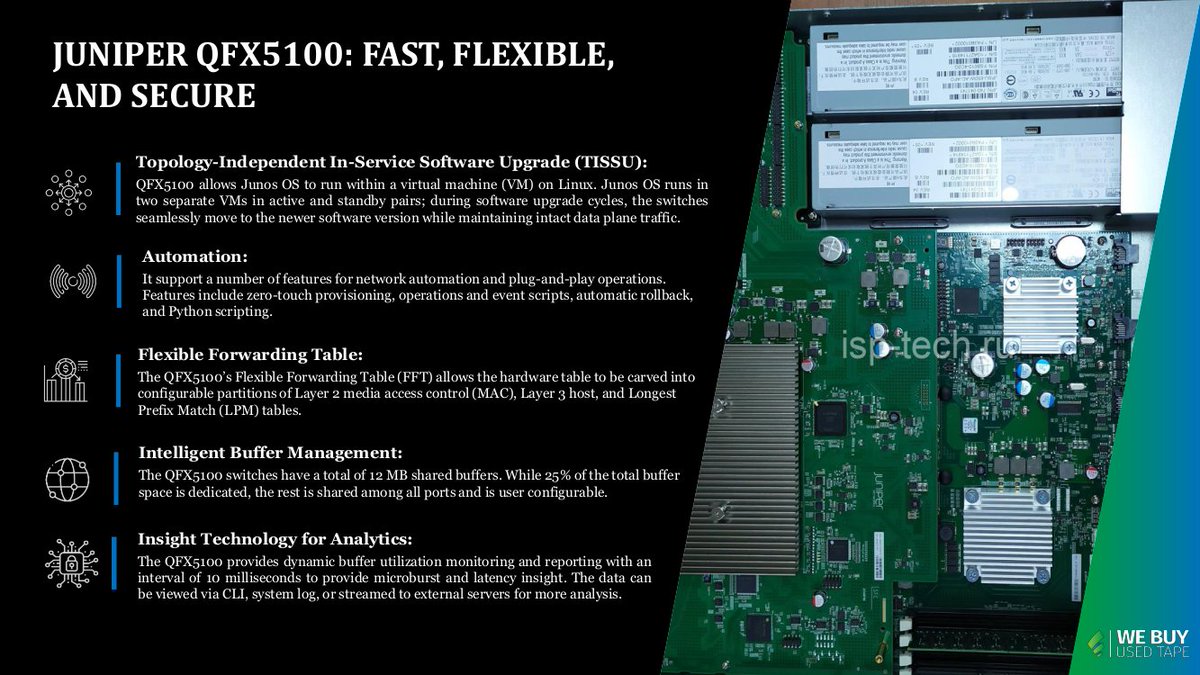 WeBuyUsedIT's tweet image. Streamline your data center operations with the Juniper QFX5100 - a high-performance switch that offers exceptional scalability and reliability for your network.

webuyuseditequipment.net/juniper-qfx510…

#JuniperQFX5100 #JuniperNetworks #DataCenterSwitching #QFX5100 #JuniperQFX #NetworkSwitching