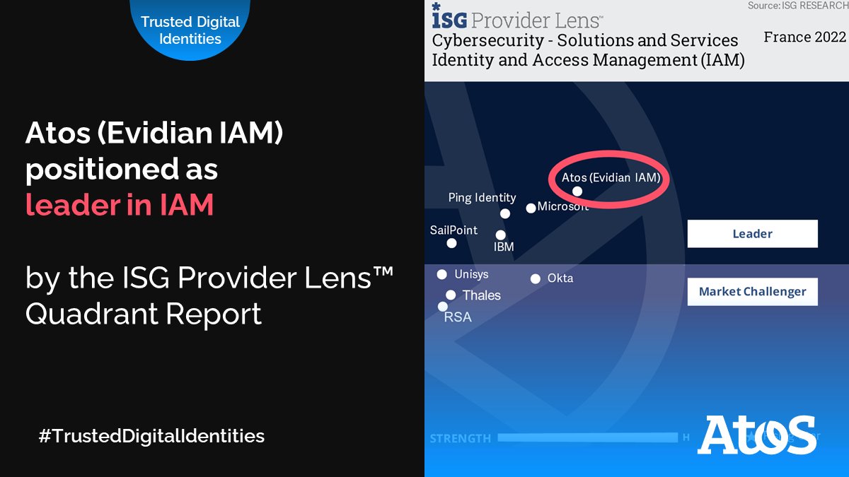 [#TrustedDigitalIdentities] Atos (Evidian IAM) was positioned as leader in Identity &amp; Access Management in the U.S. Public Sector, as well as the German &amp; French markets by <a href="/ISG_Insights/">ISG Research</a>
You can download all 3 reports here ➡️ atos.net/en/solutions/c…

#Evidian #IAM #CyberSecurity