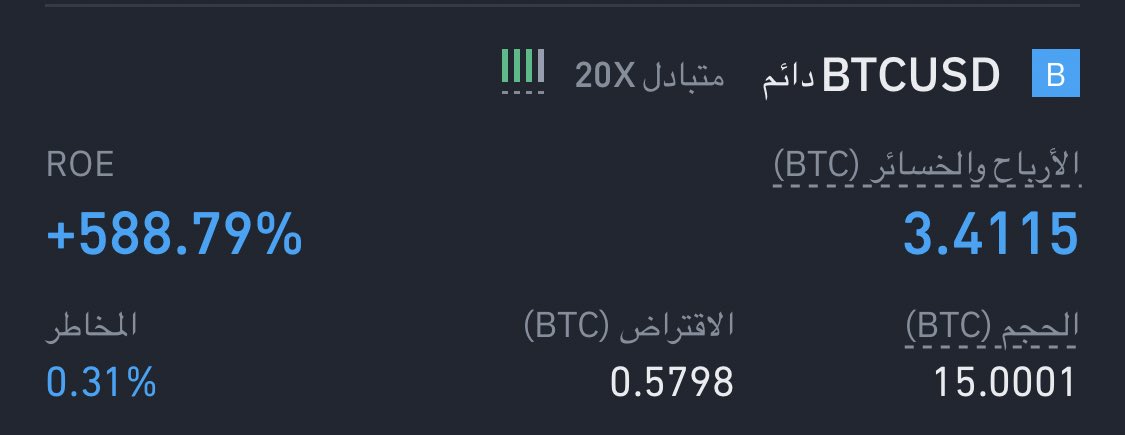 FAA_SPX's tweet photo. صفقتي علي #البتكوين ربح صافي 3.4 حبه بتكوين لم تغلق حتي الان .
#BTC #Bitcoin #Binance https://t.co/wu9SvulT3f