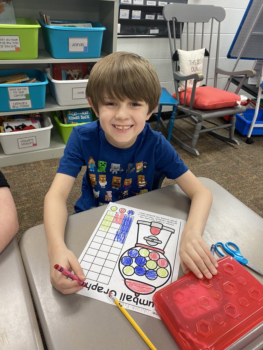dclingingsmith1's tweet photo. First graders have been having fun learning about organizing data and graphing this week!! #fabulousfirsties #tallymarks #bargraphs #picturegraphs #allthedata @VV_Voyagers https://t.co/Z3mfVq4JYA