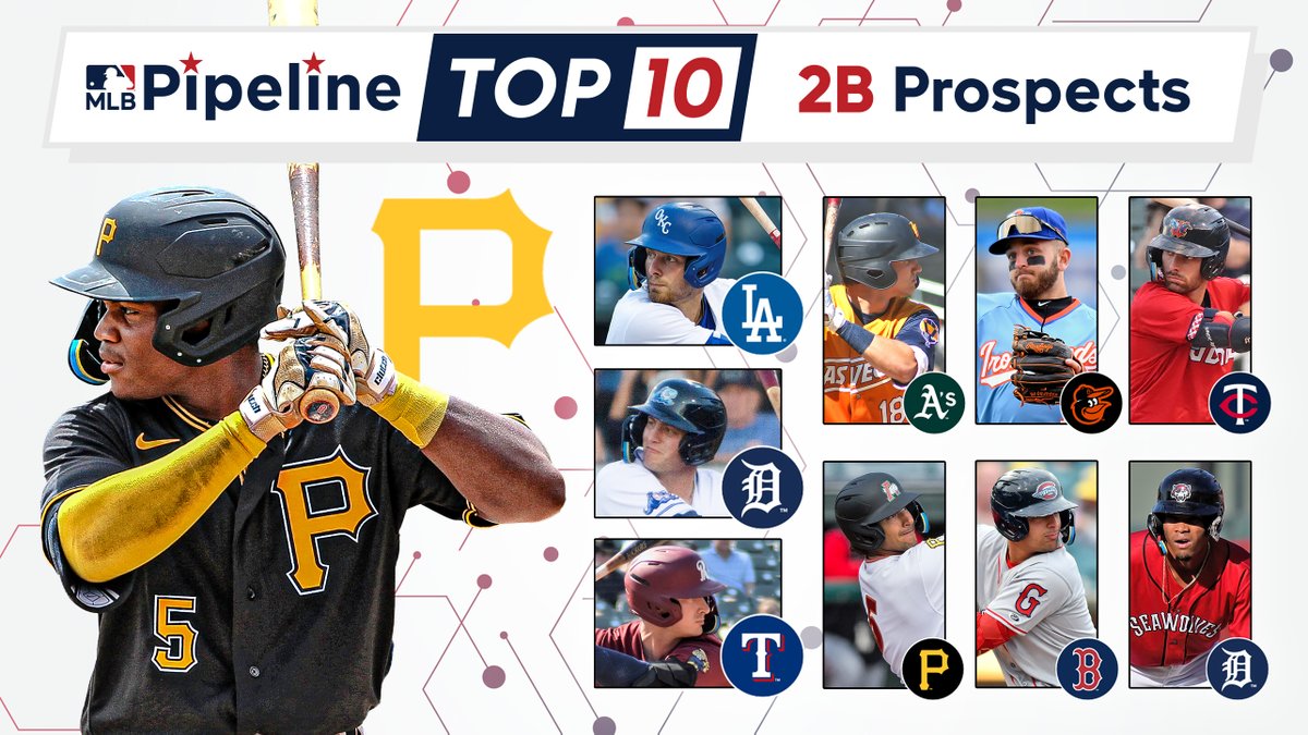 on Twitter "Nick Yorke is ninth on MLB Pipeline's Top