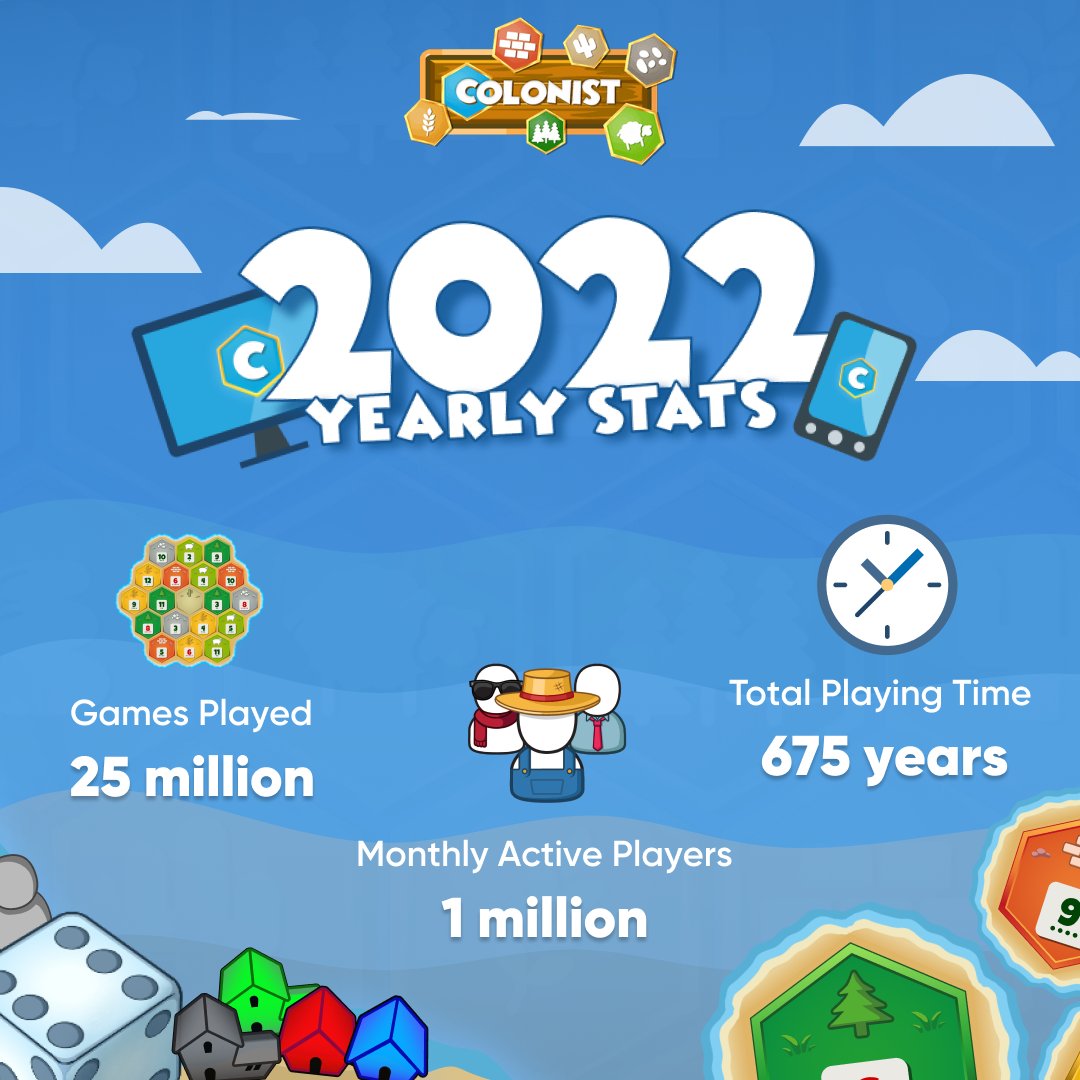 colonistio's tweet photo. We're grateful for all the support the community has provided for Colonist. Here is a recap of 2022 and our plans for 2023: https://t.co/O4Wh8y46SA

#colonistio #2022recap https://t.co/jQwUsBmZD6