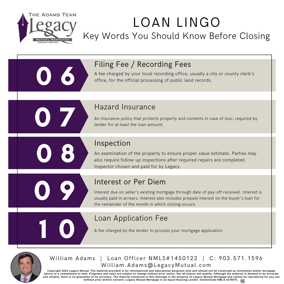 We have some more lingo to share with everyone! #TheAdamsTeam #Lingo #YourLoanTeam #Homeowner #Mortgage #Finance