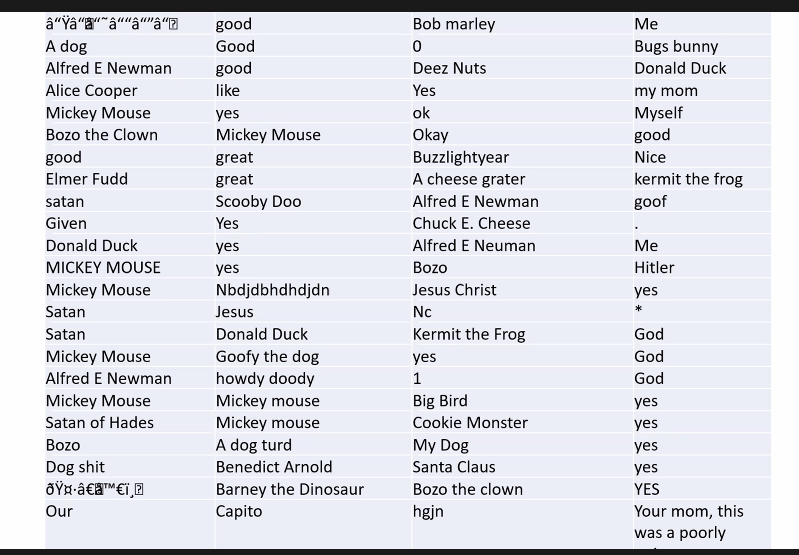 Ariel Edwards-Levy tweet media