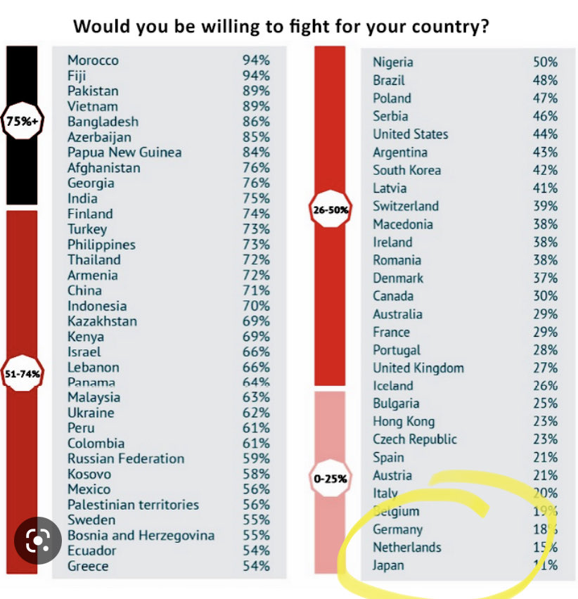 Wierd Duk ܦܝܪܬ ܕܘܟ tweet media