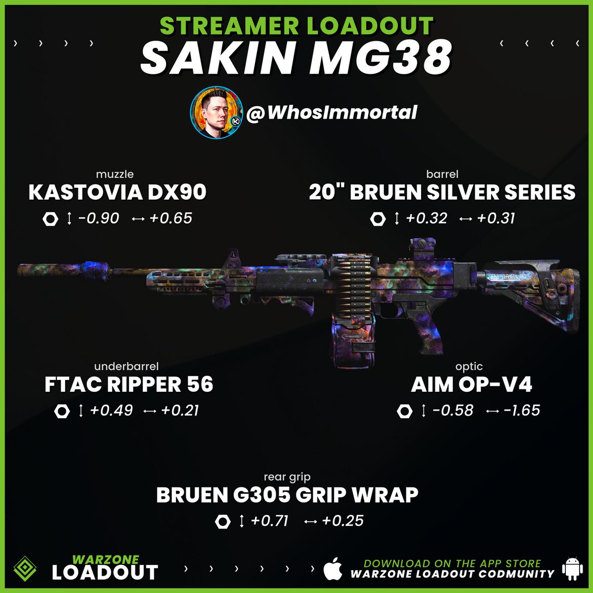 CODMunityGG's tweet photo. 🔫 Underrated LMGs for Long Range by @WhosImmortal 🔫

Sakin MG38 and Rapp H are excellent contenders for the absolute meta title once the RPK gets nerfed. 

Make sure to watch Immortal's latest video for more details and explanations!

#Warzone2 #CODMunity https://t.co/a2zKa1eFWA
