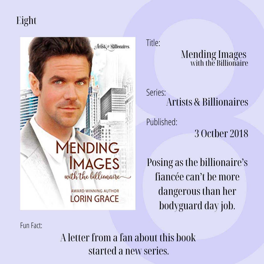 At in person book sales events, this used to be my number one seller. I think it is his eyes. I do not know who the model is, but thank you.
#25books #sweetromance