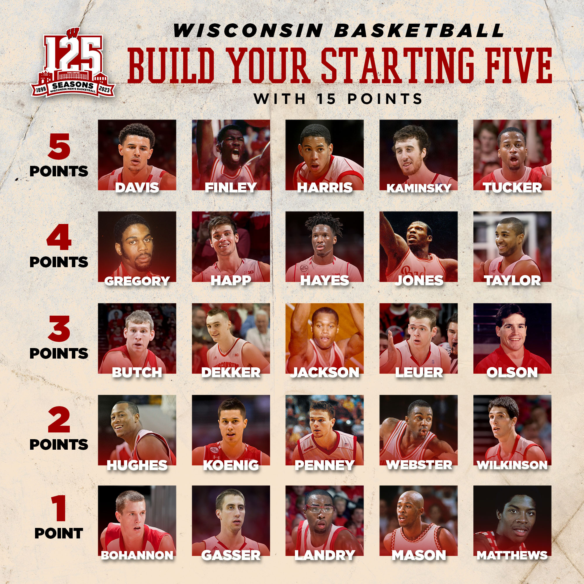 Graphic encouraging fans to build their all-time Wisconsin Basketball starting five