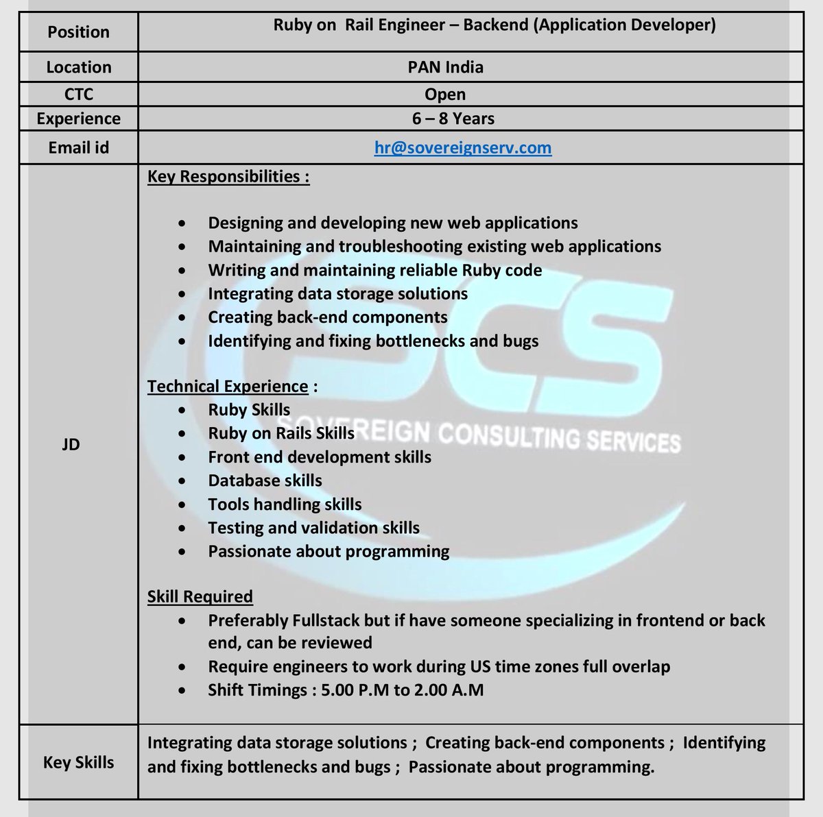 Urgent Opening for Ruby on Rail Engineer
WFH - Pan India
Kindly send the CV on hr@sovereignserv.com and whatsapp on 9833081313
#engineer #railenginner #rubyskill #rubyonrails #frontend #frontendjobs #frontenddevelopment #wfhjobs #panindiajobs #jobs #jobhiring #job2022