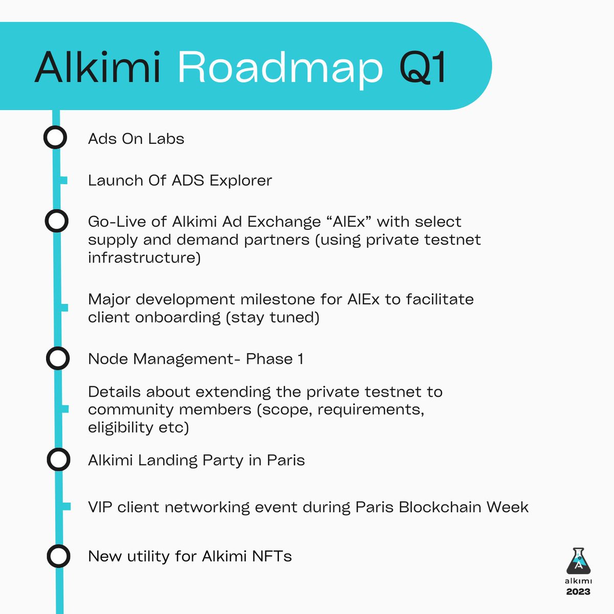 AlkimiExchange's tweet image. 2022 was a big year for Alkimi and 2023 is set to be even bigger! 

Check out our roadmap for Q1 &amp;amp; 2 🔥 

To see everything we got up to last year, check out Alkimi Wrapped 2022 👇 
youtube.com/watch?v=97rD8X…

$ADS