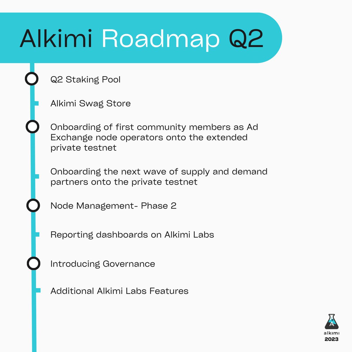 AlkimiExchange's tweet image. 2022 was a big year for Alkimi and 2023 is set to be even bigger! 

Check out our roadmap for Q1 &amp;amp; 2 🔥 

To see everything we got up to last year, check out Alkimi Wrapped 2022 👇 
youtube.com/watch?v=97rD8X…

$ADS
