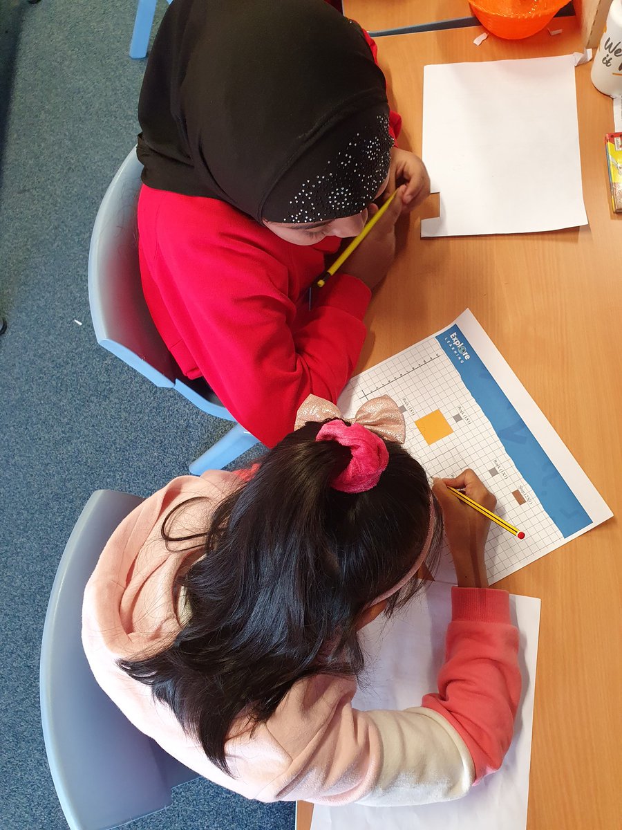 Maths at Manorfield Primary School tweet media