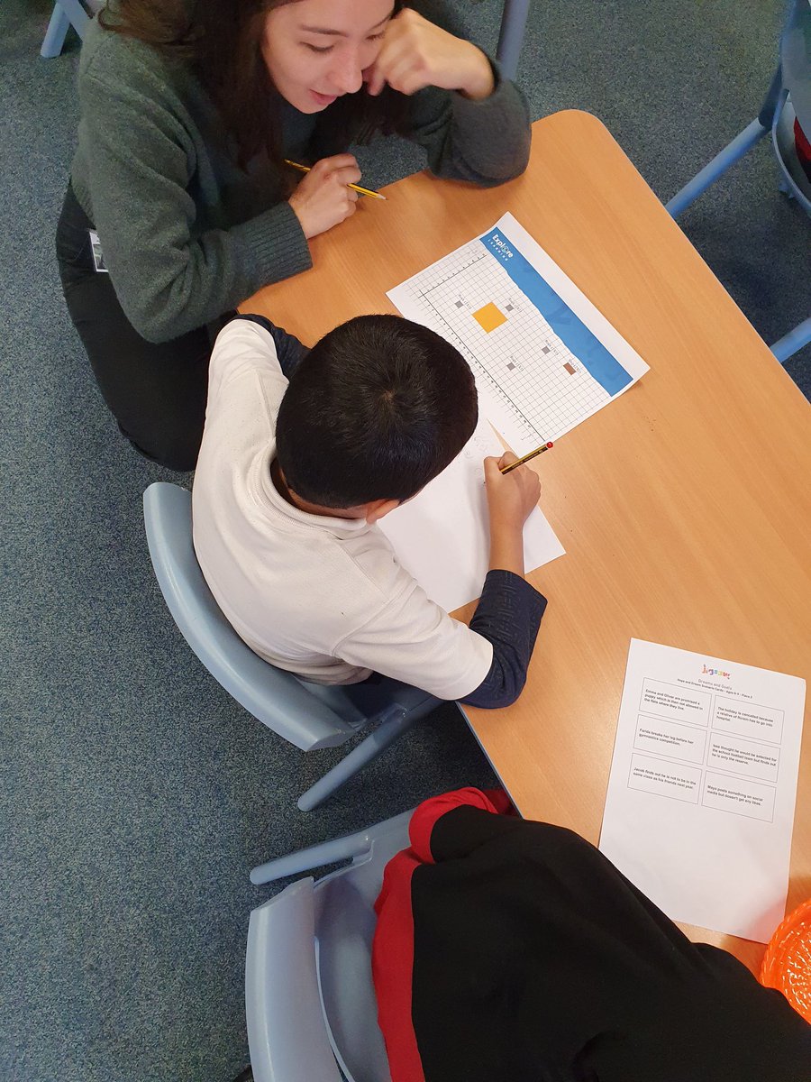 Maths at Manorfield Primary School tweet media
