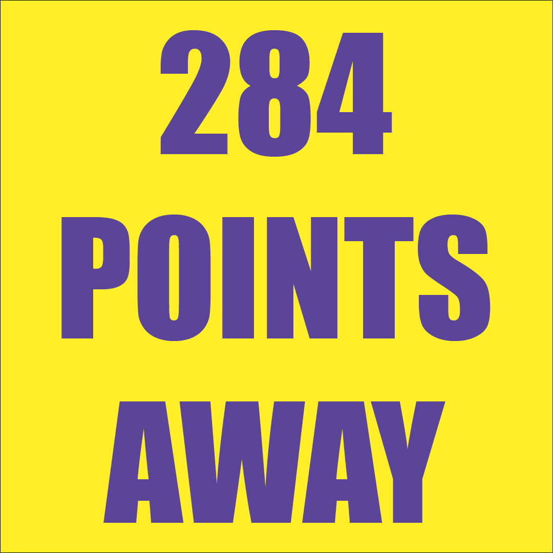 chasing_kareem's tweet photo. .@KingJames is 284 points away from passing Kareem Abdul-Jabar on the @NBA all-time scoring list.  #ChasingKareem #TheChosenOne #LeBronJames #TheKing #NBA #Lakers https://t.co/hpXa18rbOE