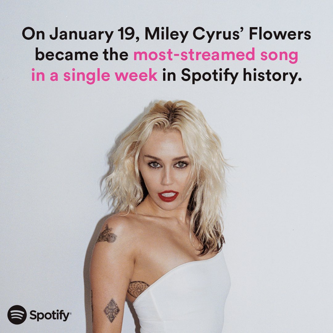 Miley Cyrus on X: "Thank you so much @Spotify and my amazing fans. ❤️" / X