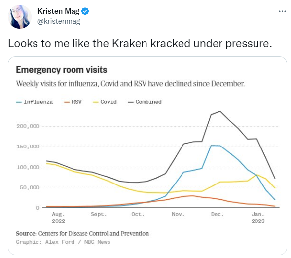 Guy2Plain's tweet photo. Two tweets...in case you are confused who you should follow and trust.

@kristenmag and #TeamReality or Dr Ding-a-ling and #TeamApocalypse https://t.co/BvHzWEXs3x