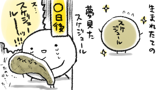 毎回これ 
