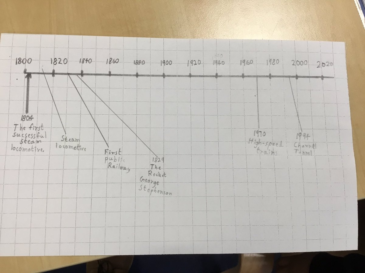 Pleasant St Class 3 tweet media