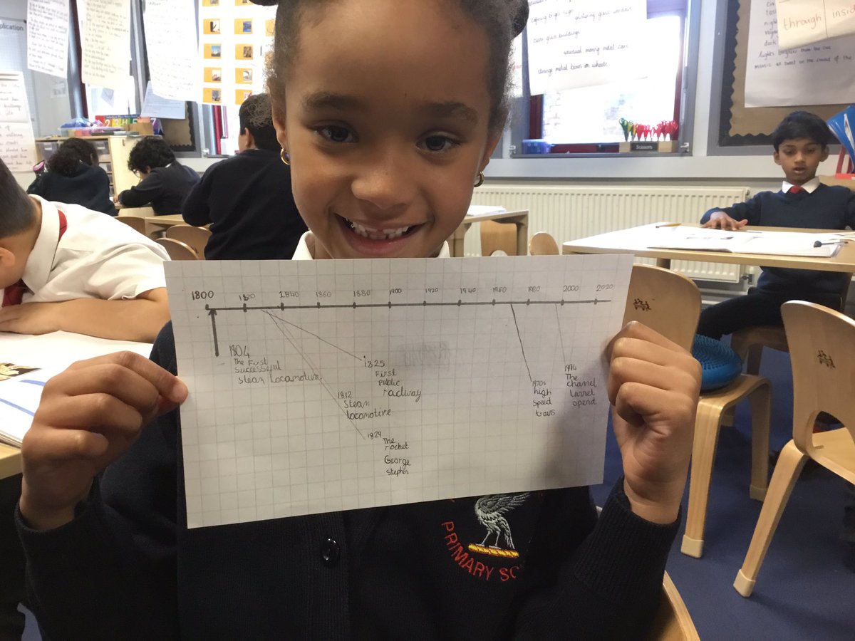 Pleasant St Class 3 tweet media