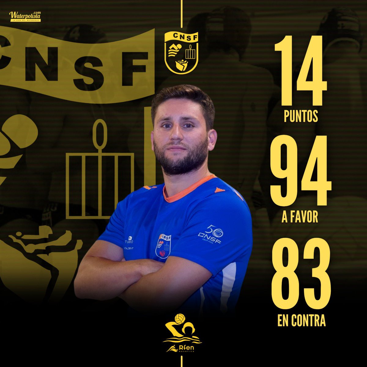 waterpolistacom's tweet photo. ▫️94 goles a favor
▫️83 goles en contra
▫️14 puntos en 8 duelos

El CN Sant Feliu es actualmente el LÍDER del Grupo A de la Primera División Nacional con 6 victorias y 2 derrotas hasta ahora

Empata a puntos con 𝐂𝐍 𝐆𝐫𝐚𝐧𝐨𝐥𝐥𝐞𝐫𝐬 🔝

¿Es favorito para el ascenso? ⁉️⁉️⁉️⁉️ https://t.co/73b0KzDAJn