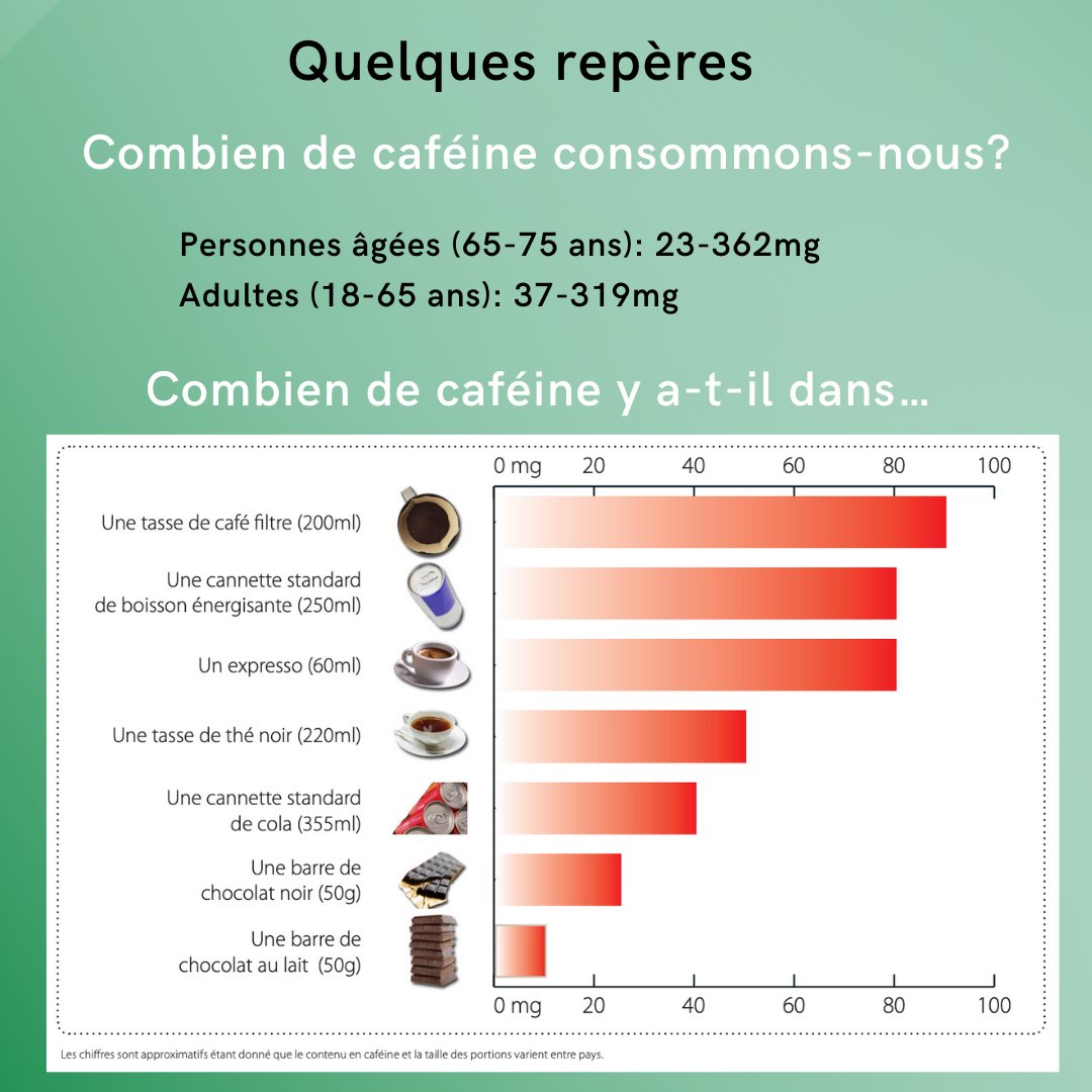 OmniShape_io's tweet photo. C’est l’heure de la publication du vendredi santé ! 

Bonne lecture à vous ! 

Cette publication est à destination éducative et ne constitue en aucun cas un conseil ou une consultation médicale. 

Pour tout conseil médical, veuillez consulter votre médecin traitant 👨‍⚕️ https://t.co/Rzou1j8xXp