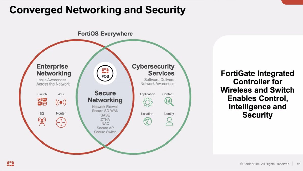 Converge all things networking together for simplicity with @Fortinet #NFD30