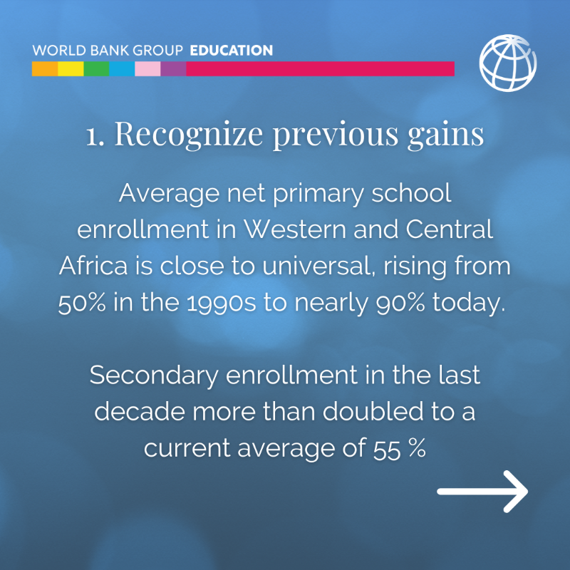 GPforEducation's tweet photo. #EducationDay is about taking action to #EndLearningPoverty.

Don't know where to start?

@WorldBankAfrica has 7 lessons from Western and Central Africa that can help.

#AfricaACTs on #SDG4