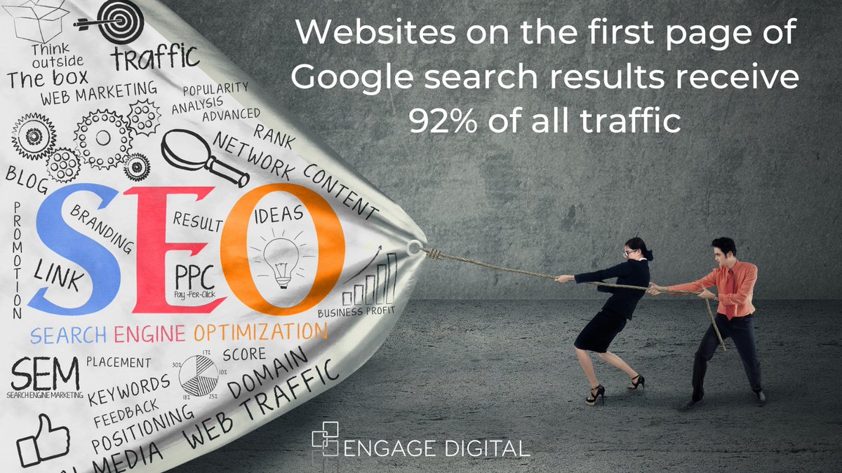 Invest in good SEO! 

Studies show that organic search results on Google receive over 95% of all web traffic, with paid search receiving just 5%. A

Websites on the first page of Google search results receive 92% of all traffic. 

#SEO #seomarketing #seooptimization