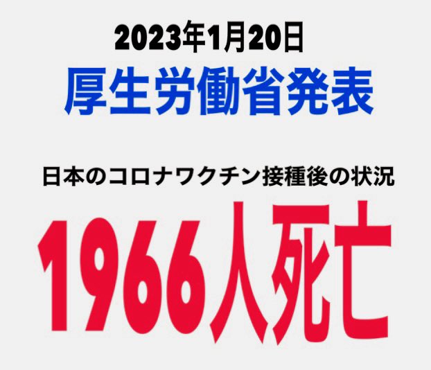 cyoki's tweet image. 2023年1月20日
厚生労働省発表

コロナワクチン接種後死亡

ﾌｱｲｻﾞ-           1751人
ﾓﾃﾞﾙﾅ                211人
ﾉﾊﾞﾊﾞﾂｸｽ              1人
ﾌｧｲｻﾞｰ 子供用　3人
ーーーーーーーーーー
            合計  1966人