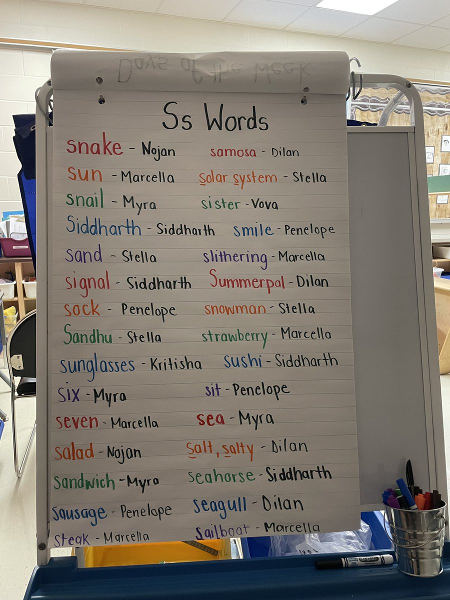 We have been focusing on the letter “Ss”. Take a look at all the words we came up with that begin with the letter s! <a href="/HDSBKDGN/">HDSBKindergarten</a> <a href="/JamesWHillPS/">JamesWHill</a>