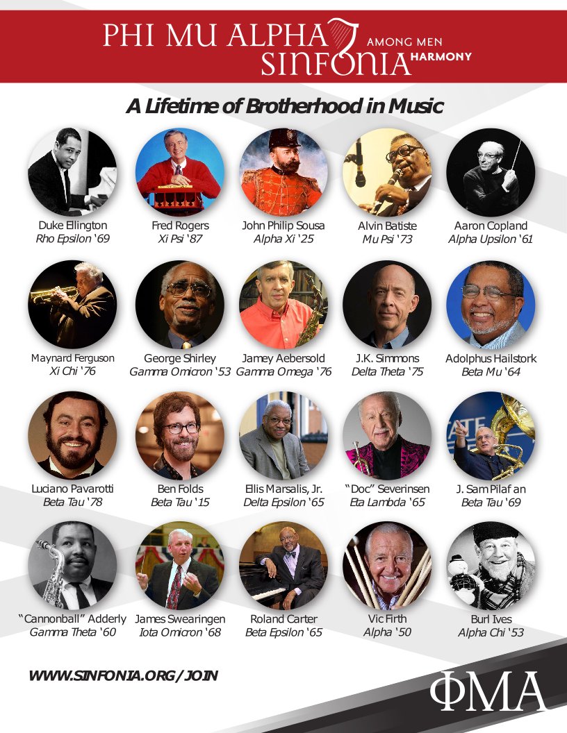 With the Spring semester here and many fraternities looking for new members to welcome, I would like to introduce some famous brothers of Phi Mu Alpha Sinfonia, including: Fred Rogers, J.K. Simmons, <a href="/BenFolds/">benjamin folds</a>, and <a href="/RubenStuddard/">Ruben Studdard</a>!