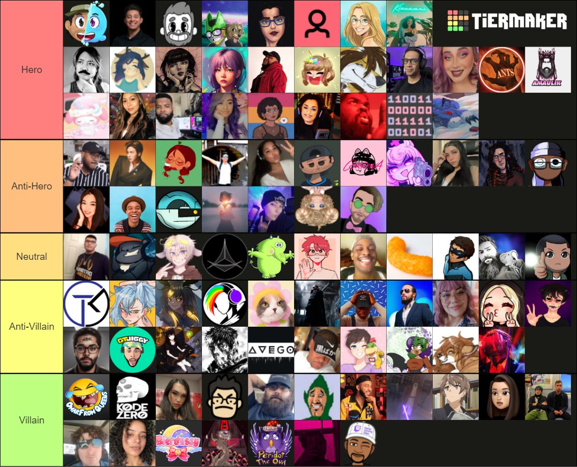 There you have it, 2+ hours with <a href="/void_ku/">Voidkuu</a> sorting the community by heroes and villains. I think we did a pretty good job and agreed for the most part on each other's placemenets🤝let me know your thoughts