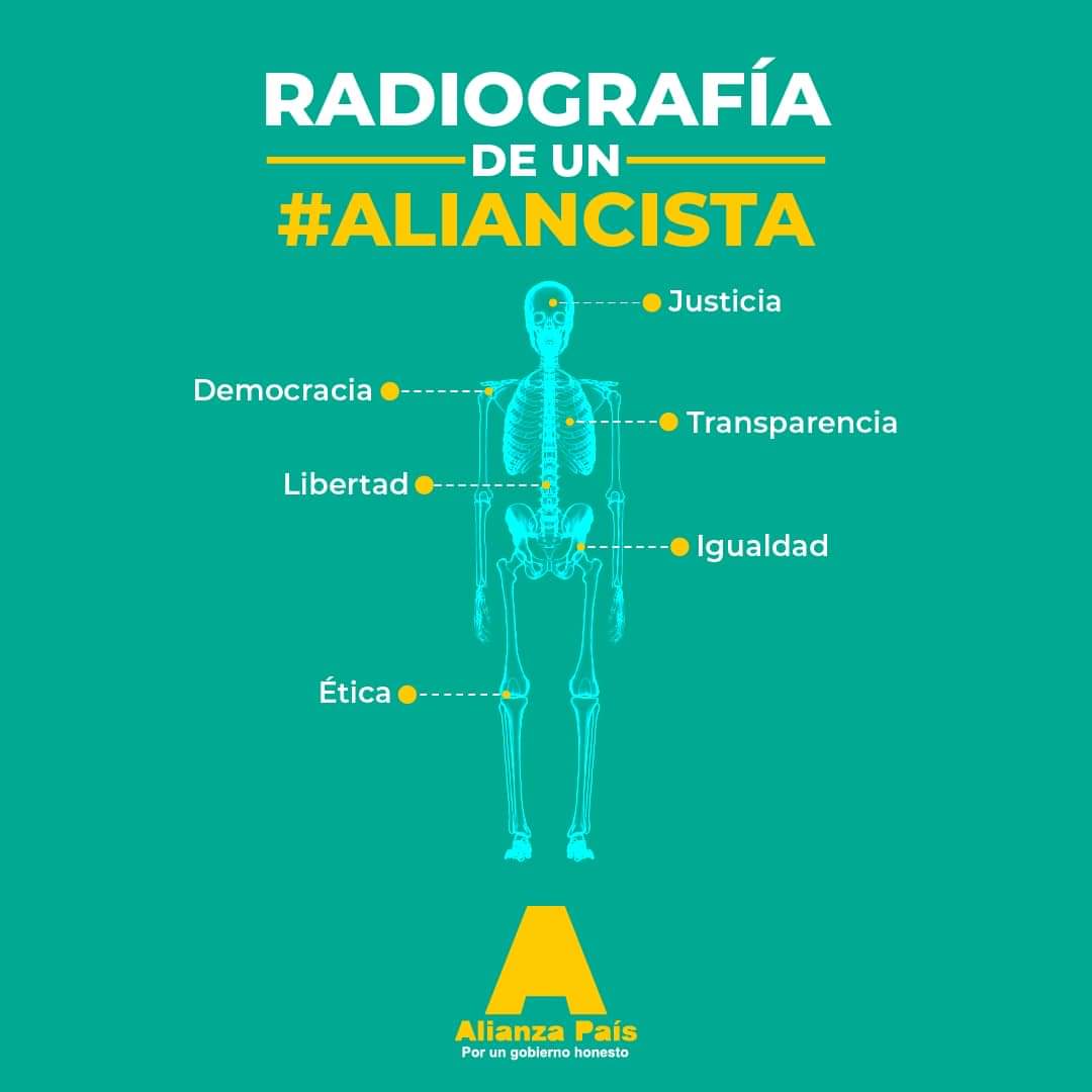 Rigoberto406's tweet photo. Los ciudadanos y ciudadanas que integran Alianza País se unen e identifican en la visión del partido, asumiendo el compromiso político de contribuir a edificar una sociedad donde los valores de #AlPais tengan plena vigencia.

#AlianzaPaísRD  #PorUnGobiernoHonesto #SoyAliancista https://t.co/Cm9A2Fd5ge